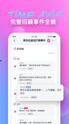 天天吃瓜娱乐八卦视频